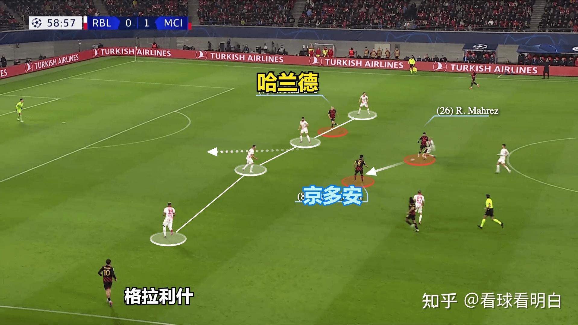 莱比锡红牛完胜尤文,格拉利什惊艳世界 莱比锡红牛完胜尤文,格拉利什惊艳世界